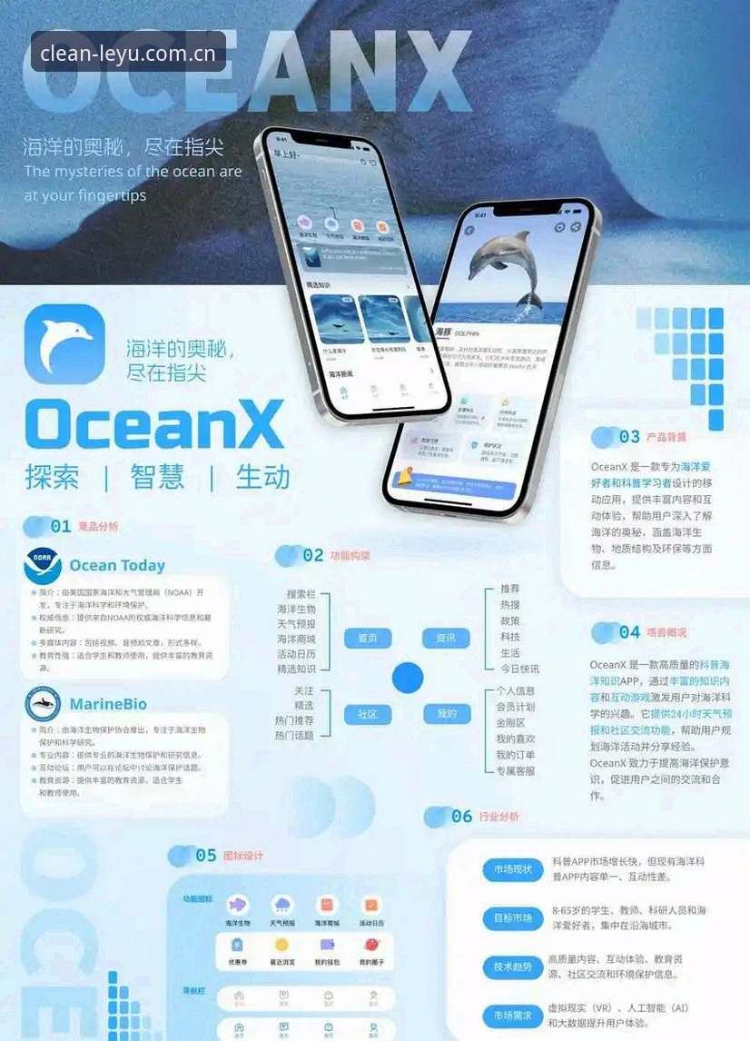乐鱼清新简洁APP推荐深度分析：v2.3.0版本避坑实测，入口变更后的那些坑别再踩了